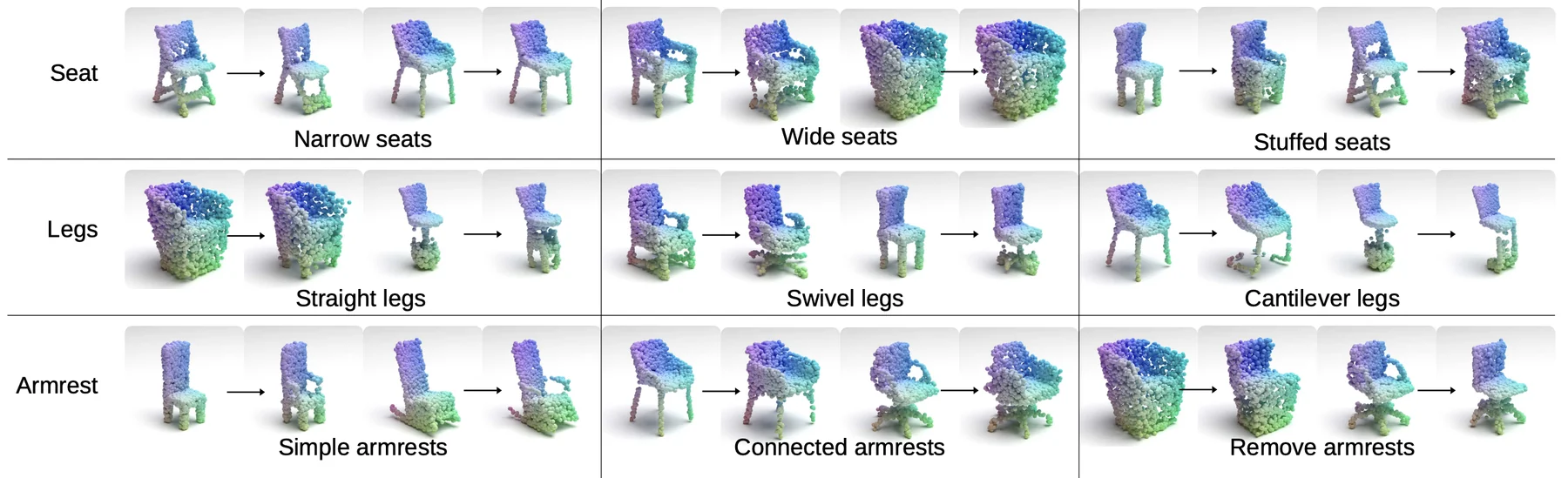 Mixed reality 3D object privacy pipeline.